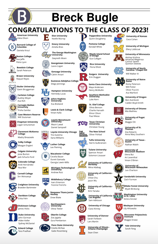 Class of 2023 College Decisions!